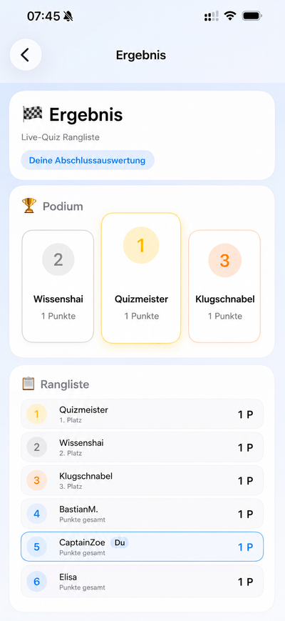 Live-Quiz Ergebnis mit Podium und Rangliste